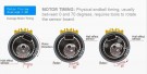 SkyRC Brushless Motor Analyzer thumbnail
