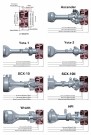 RC4WD Stocker 1.55in Internal Beadlock Wheels (4) thumbnail