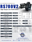 NSDRC RS700 V2 High Torque Low Profile Brushless Servo thumbnail