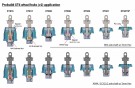 Boom Racing ProBuild™ XT6015Pin V2 6-Lug Aluminum Wheel Hub Adapters 1.5MM Pin Offset (2) thumbnail