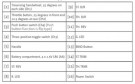 Absima 4 CHANNEL RADIO CR4S-V2 INCL RECEIVER 2,4 GHz thumbnail