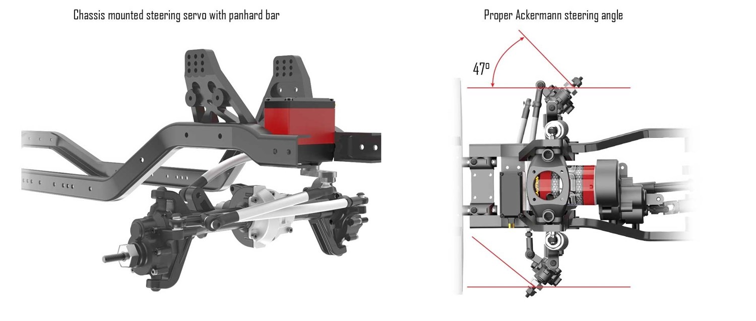 RedCat Scout II Gen8 V2 - Green