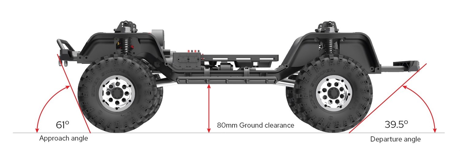 RedCat Scout II Gen8 V2 - Green